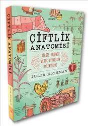 Çiftlik Anatomisi - Julia Rothman | Odtü - 9786057744562