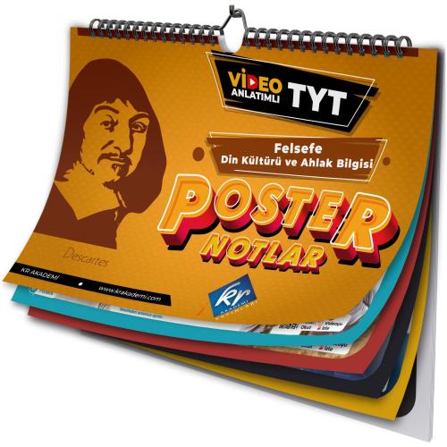 Tyt Felsefe Ve Din Kültürü Poster Notlar