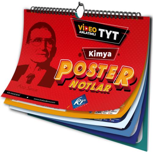 Tyt Kimya Poster Notlar